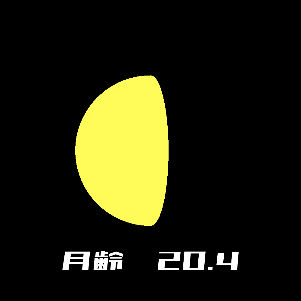 2023年11月04日の月の形と月齢