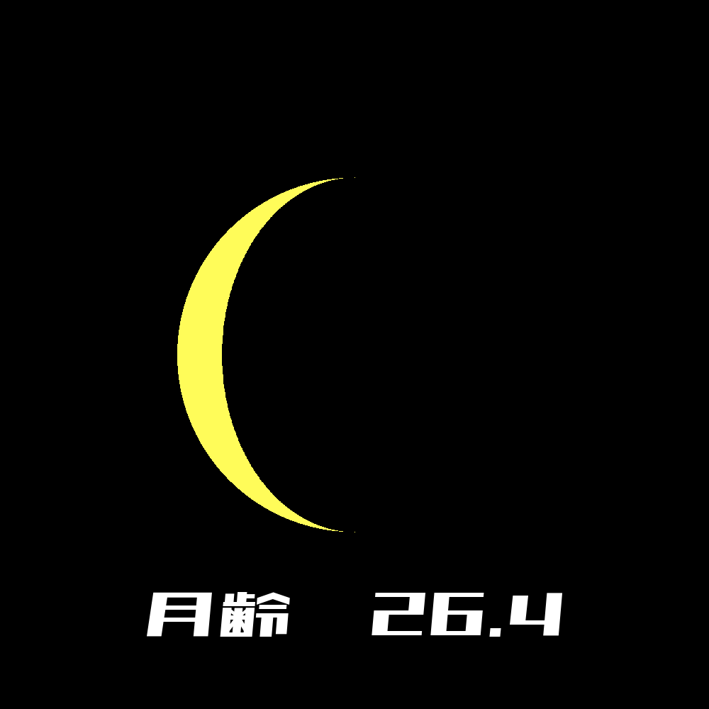 2024年05月05日の月の形と月齢