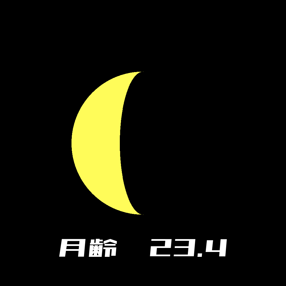 2023年11月07日の月の形と月齢