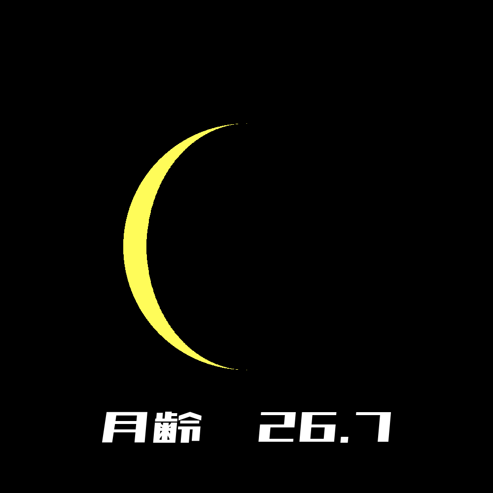 2023年12月10日の月の形と月齢