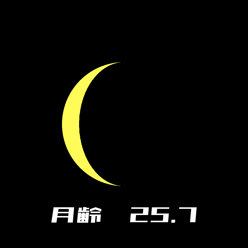 2023年09月11日の月の形と月齢