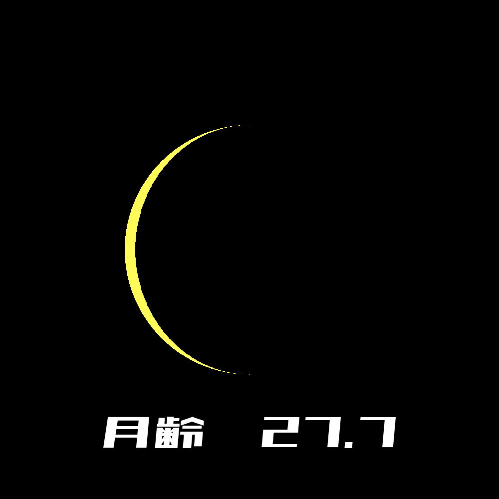 2023年12月11日の月の形と月齢