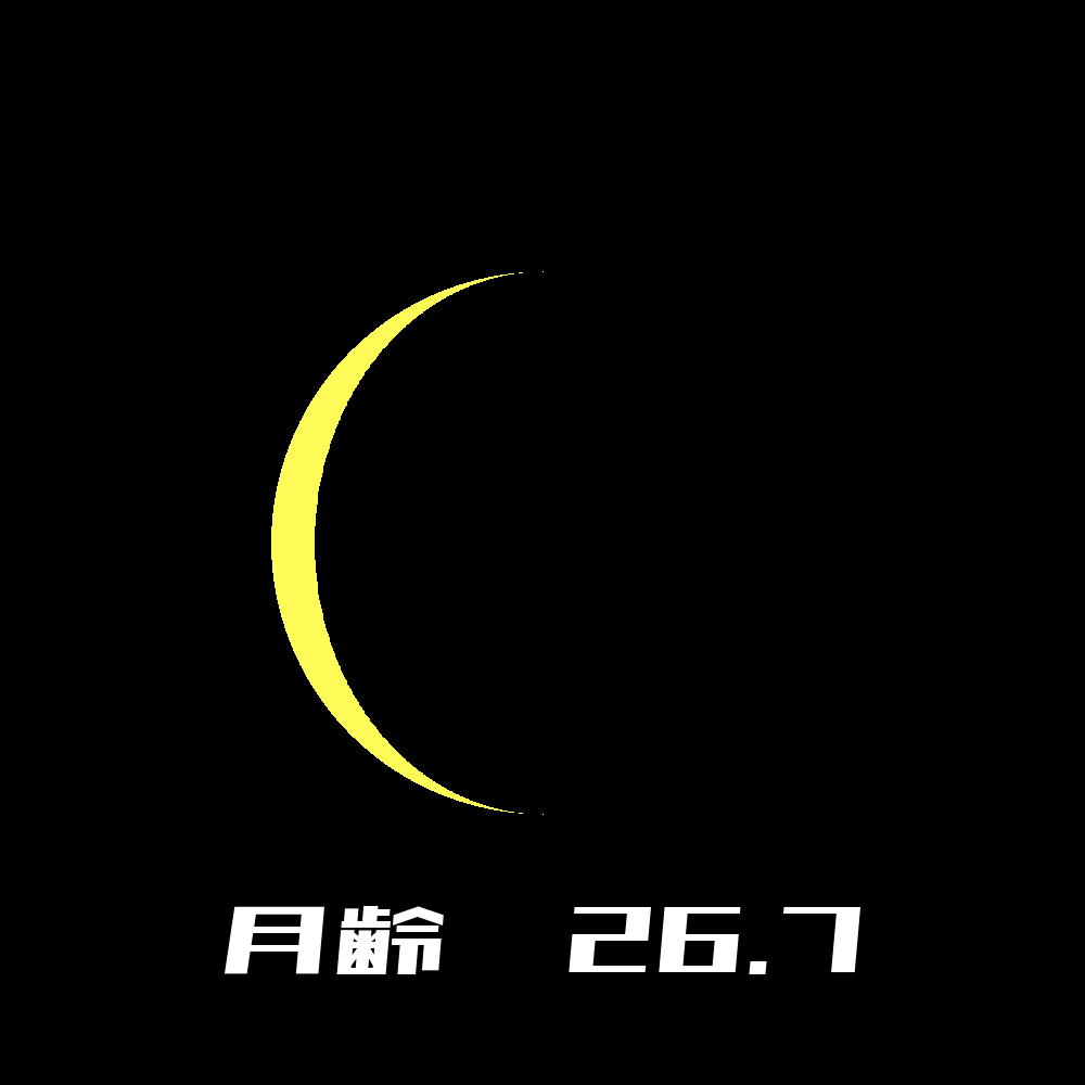 2023年09月12日の月の形と月齢