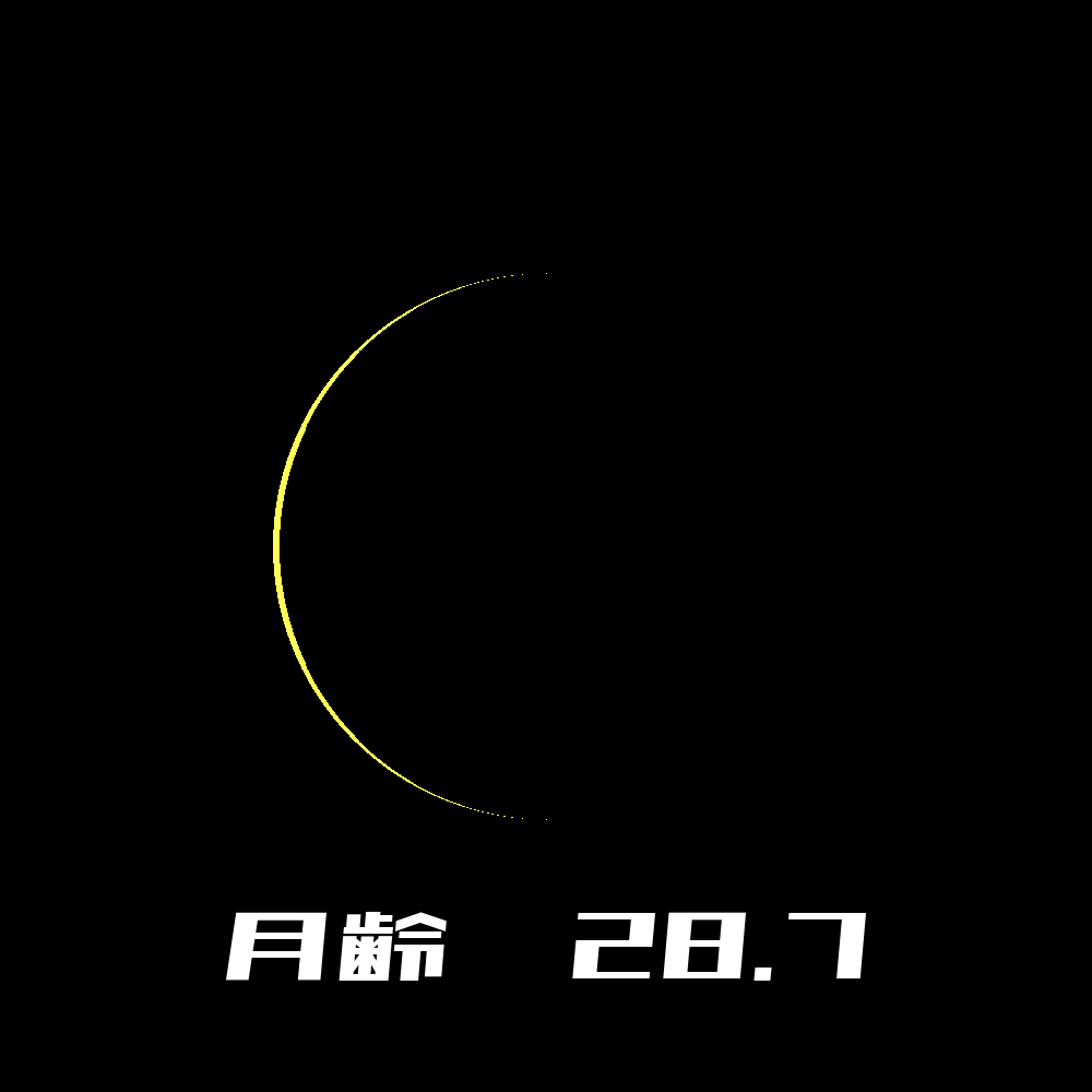2023年12月12日の月の形と月齢