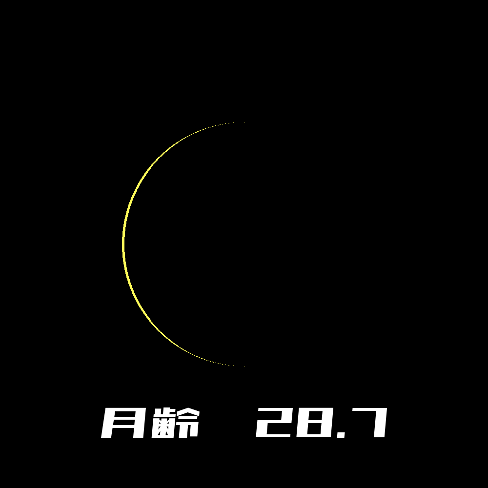 2023年09月14日の月の形と月齢
