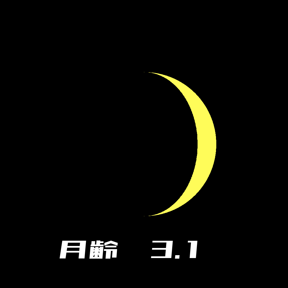 2023年12月16日の月の形と月齢