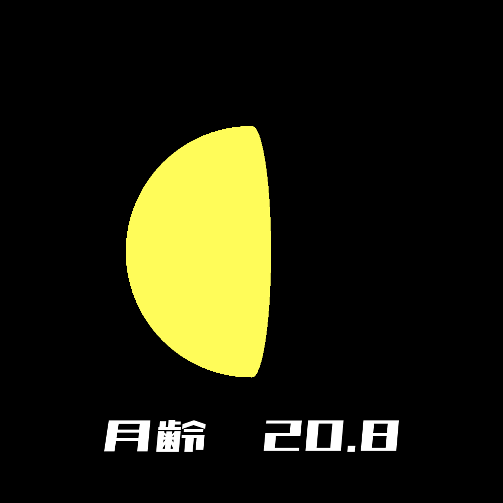 2022年09月17日の月の形と月齢