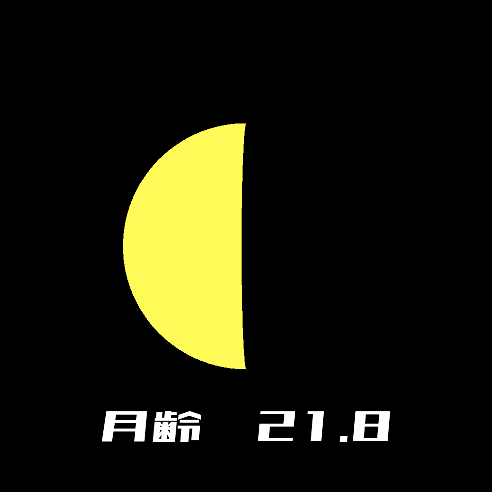 2022年09月18日の月の形と月齢