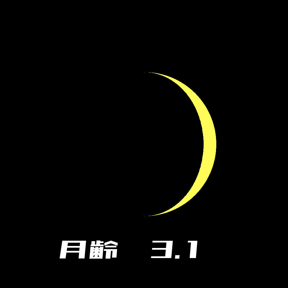 2023年09月18日の月の形と月齢