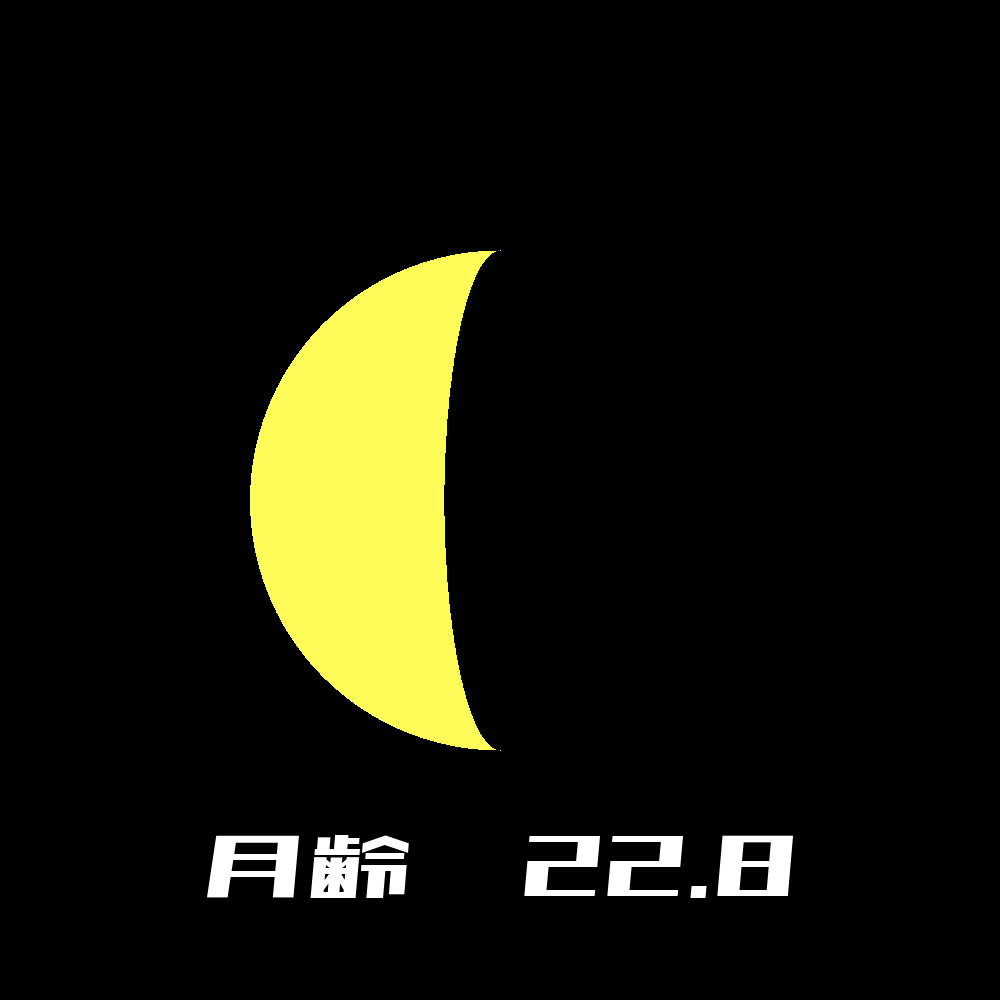 2022年09月19日の月の形と月齢
