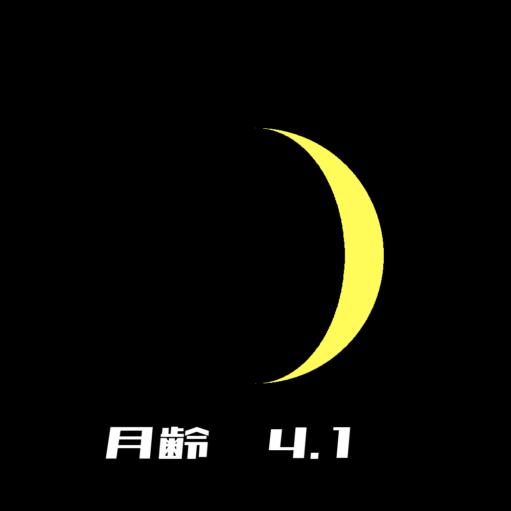 2023年09月19日の月の形と月齢