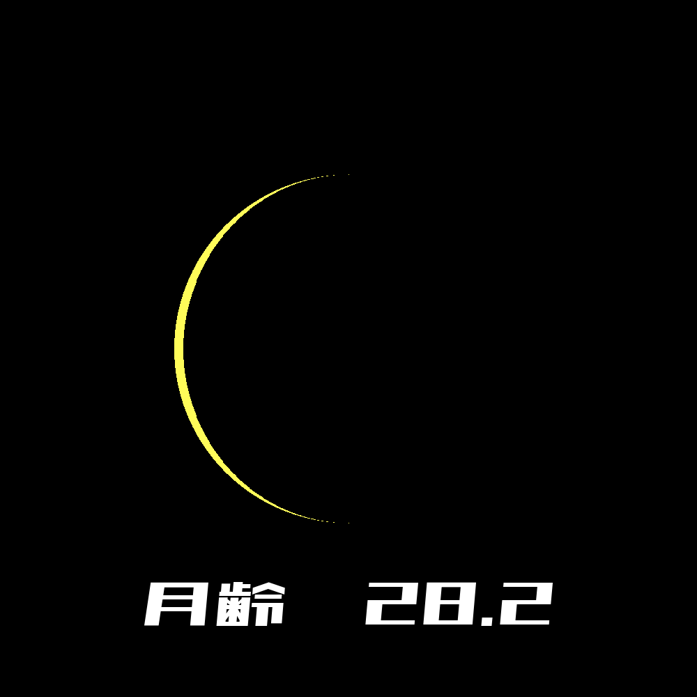 2022年12月22日の月の形と月齢