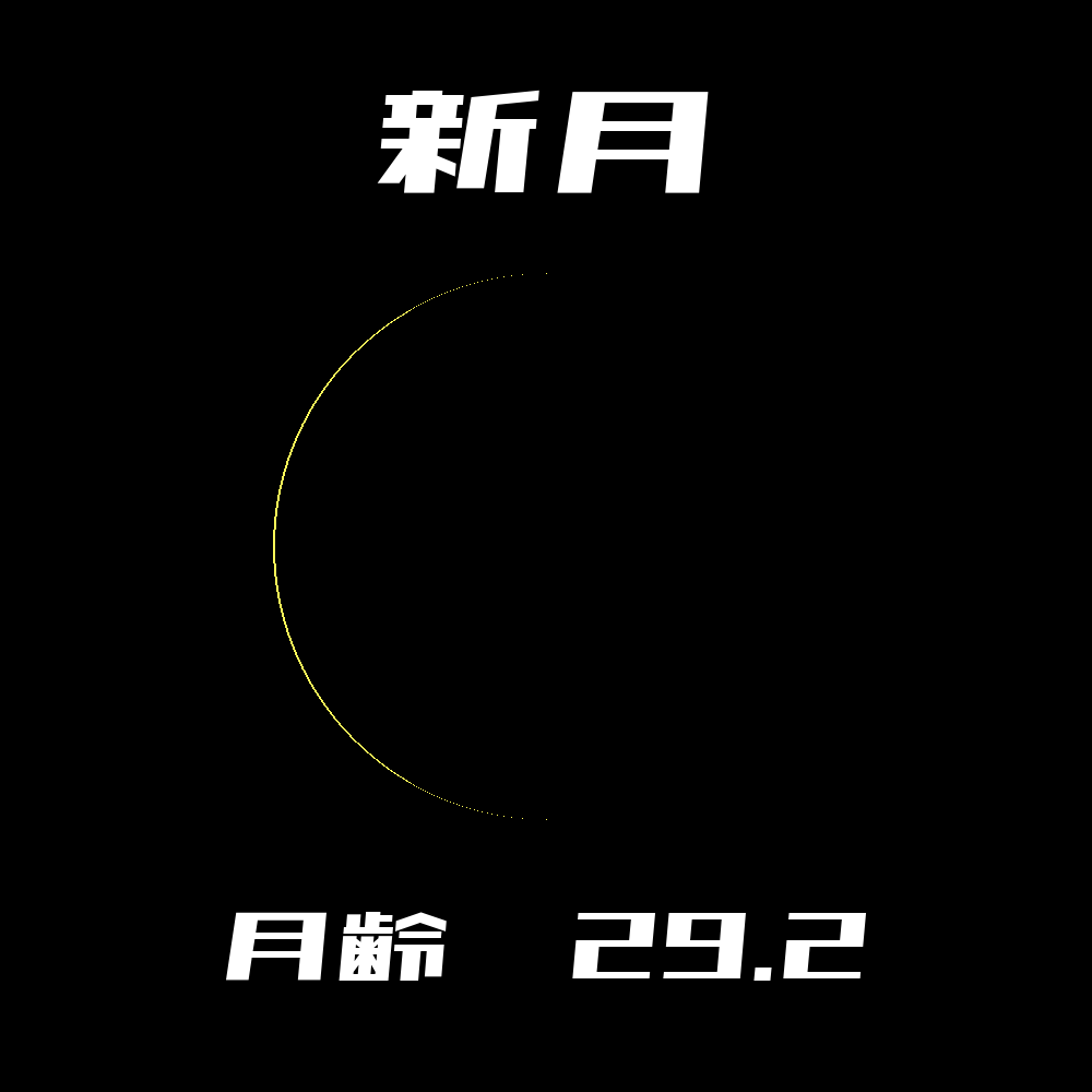 2022年12月23日の月の形と月齢