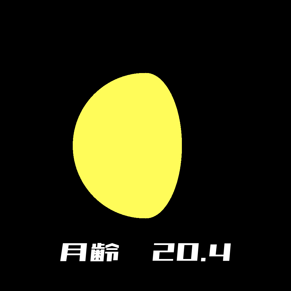 2024年04月29日の月の形と月齢