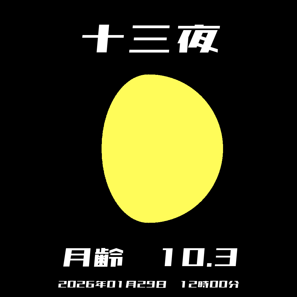 明日の月の形と月齢